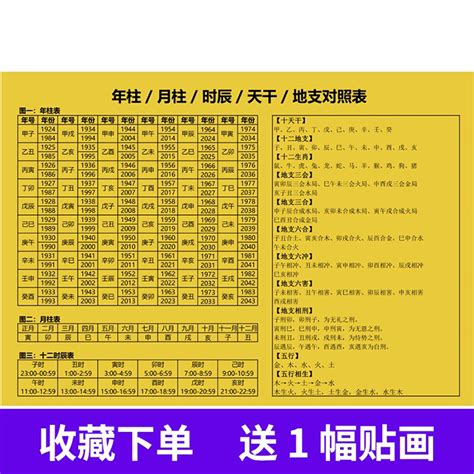 生日天干地支查詢|在线日期天干地支计算器